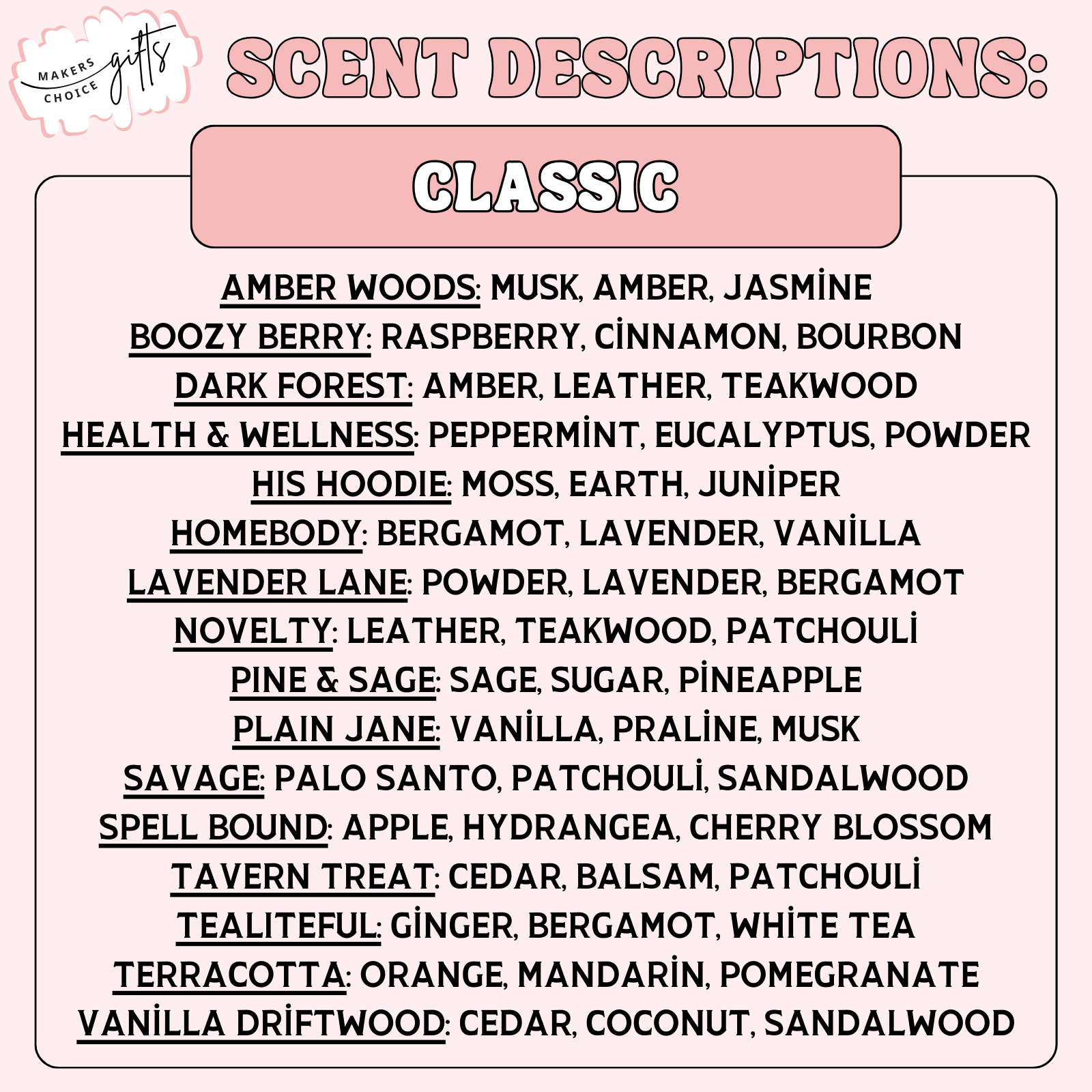 List of scents with corresponding descriptors on a white background